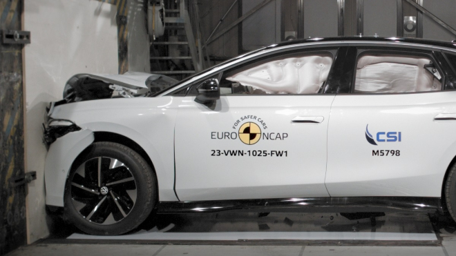 L'Euro NCAP a délibérément accidenté 18 voitures l'année dernière, soit 55 de moins qu'en 2022, ce qui témoigne du déclin de l'ensemble du secteur.