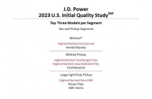 Les voitures électriques sont les plus ratées parmi les voitures neuves, selon une étude, même celles des entreprises établies lèchent le bas du tableau - 4 - J.D. Power 2023 IQS USA 04