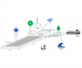 La nouvelle solution autrichienne pour la propulsion des voitures à combustion réduit même les émissions de CO2 dans l'atmosphère, un nouveau coup dur pour les voitures électriques - 2 - Obrist zeleny metanol ilustracni foto 02